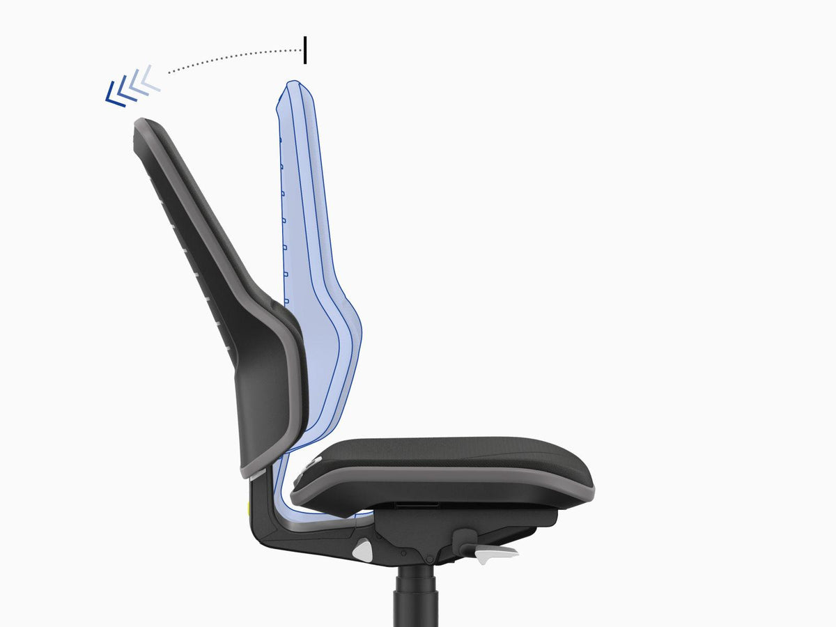 Neon 2 ESD work chair viewed from the side with arrows showing the backrest range